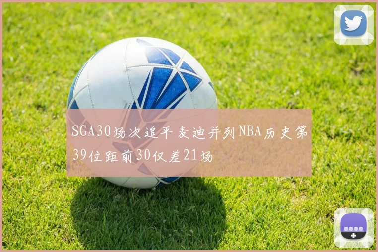 SGA30场次追平麦迪并列NBA历史第39位距前30仅差21场